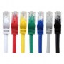 Ethernet Pach Cables